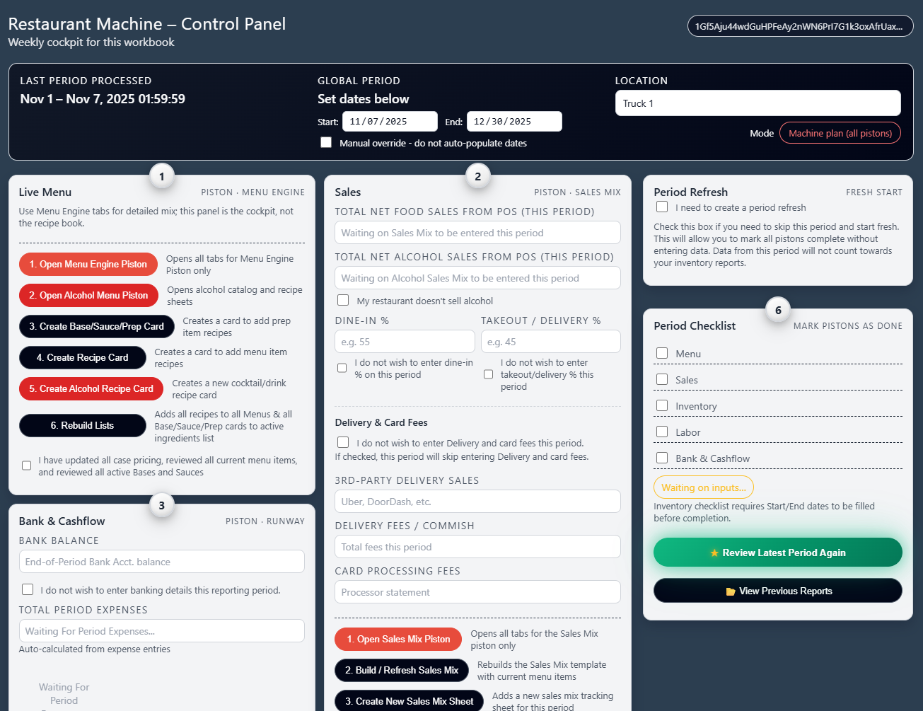 Restaurant Machine™ Control Panel showing all 6 pistons and period checklist