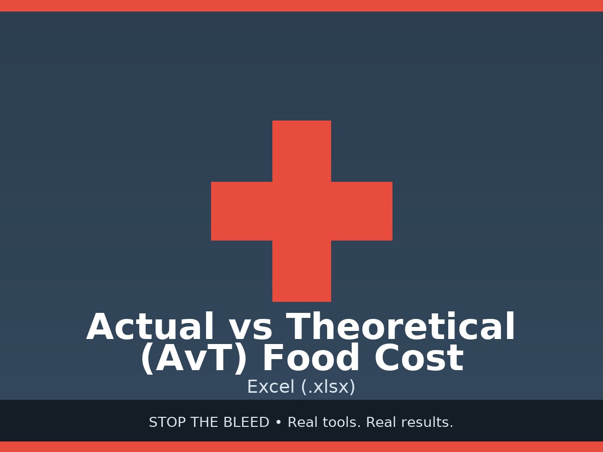 Actual vs Theoretical Food Cost